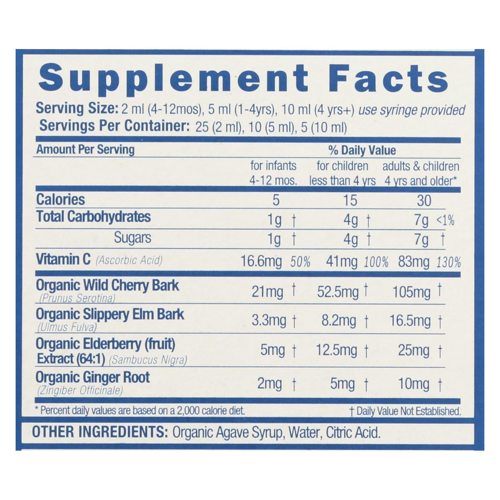 Mommy's Bliss - Cgh Syrup Baby Mucus Im - 1 Each - 1.67 Fz - GreatEagleInc