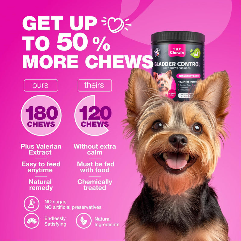 Dog UTI Treatment   Dog Cranberry Supplement for Bladder & Kidney Health Urinary Tract Incontinence Support   Cranberry…