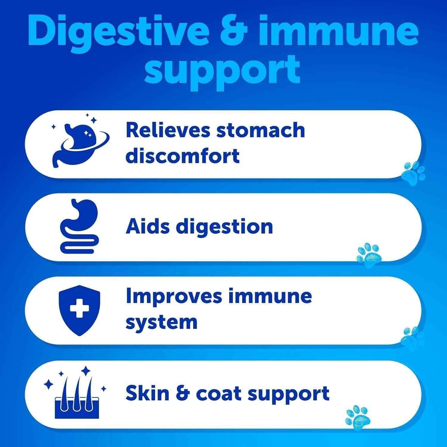 Probiotics for Dogs   Support Gut Health Itchy Skin Allergies Immunity Yeast Balance   Dog Probiotics and Digestive Enzymes with Prebiotics   Reduce Diarrhea Gas   120 Probiotic Chews for Dogs