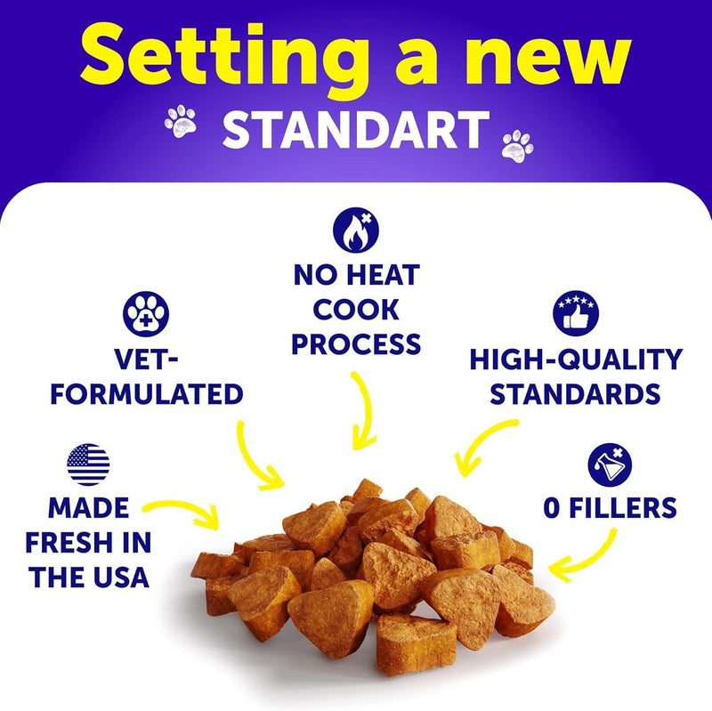 Dog Multivitamin Chewable with Glucosamine 20 in 1   Dog Vitamins and Supplements   Senior & Puppy Multivitamin for Dogs…