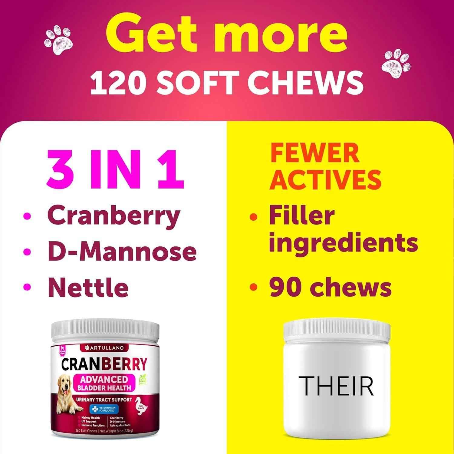 Dog UTI Treatment   Cranberry Supplement & Bladder Control for Dogs   Urinary Tract Infection Incontinence Pill Bladder Stones   UTI Medicine Treats   120 Soft Chews for Kidney Support with Fish Oil