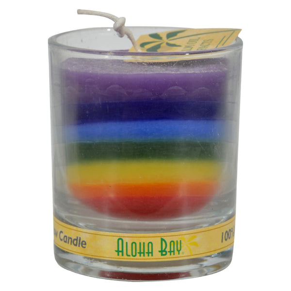 Aloha Bay - Votive Jar Candle - Unscented Rainbow - Case Of 12 - 2.5 Oz - Eco-Friendly Home & Grocery