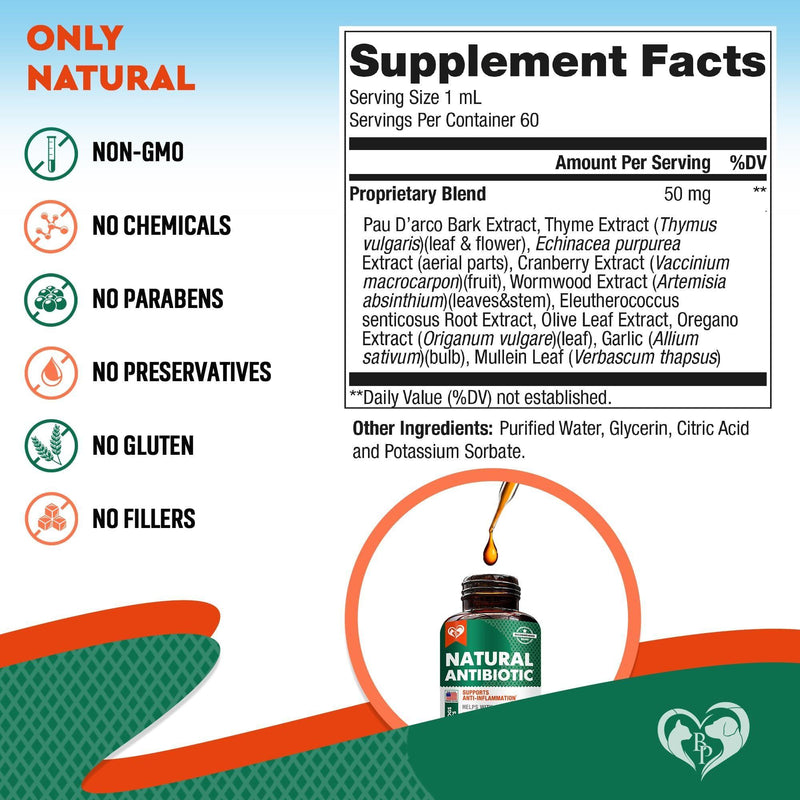 Natural Herbal Antibiotics for Cats and Dogs   Kennel Cough Relief & Urinary Tract Support   Cranberry UTI Treatment Pet…