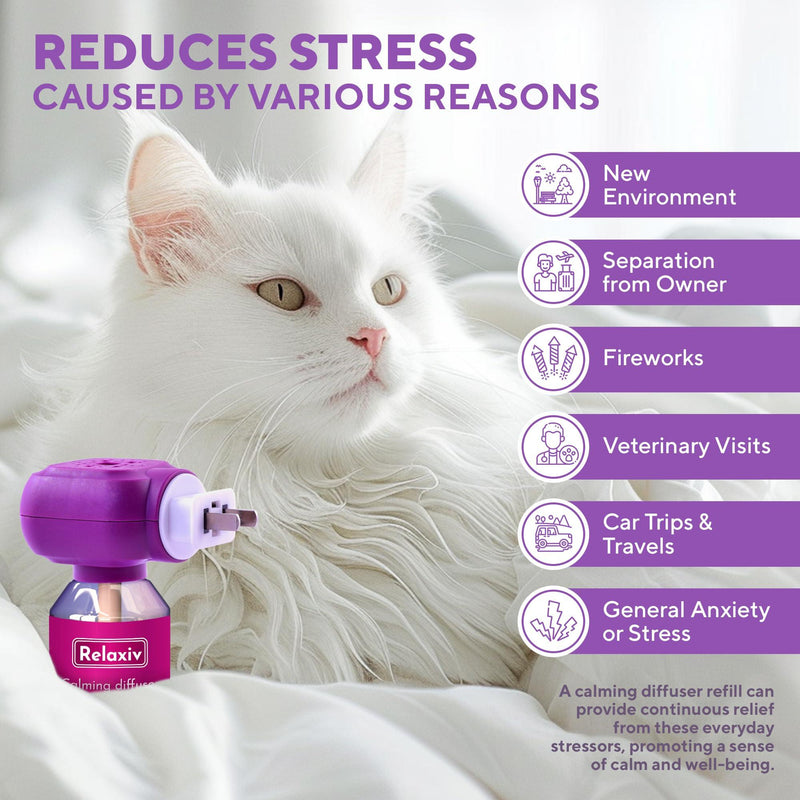 Calming Cat Diffuser Refill & Anti Anxiety Pet Products   Feline Calm Pheromones & Cats Comfort   Stress Relief Help with…