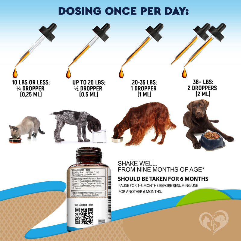 Cats & Dogs Natural Worm Treatment with Probiotic & Liquid Herbal Medicine   Prevention Medication & Supplement Drops for…