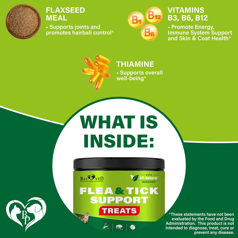 Flea and Tick Prevention Chewable Pills for Cats   Revolution Oral Flea Treatment for Pets   Pest Control & Natural Defense…
