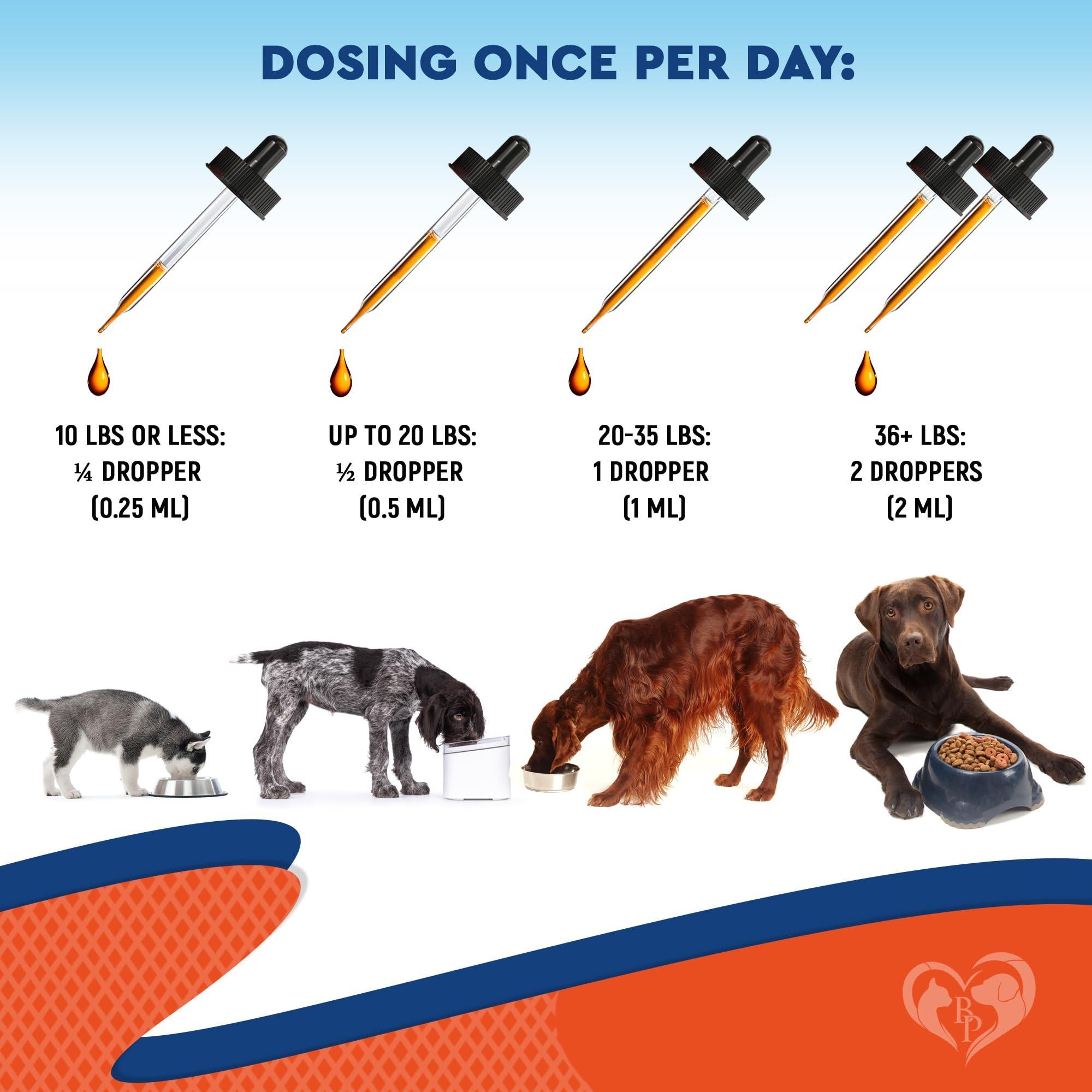 Natural Dog Yeast Infection Anti Itch Treatment   Itchy Ears Skin & Allergy Symptoms Relief   Reduces Inflammation & Relieves Irritation   Herbal Medicine Supplement Drops   Made in USA - GreatEagleInc