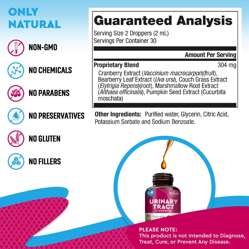 Cat & Dog Urinary Tract Infection Treatment & Natural UTI Medicine Cranberry Kidney Bladder Support Supplement   Best…