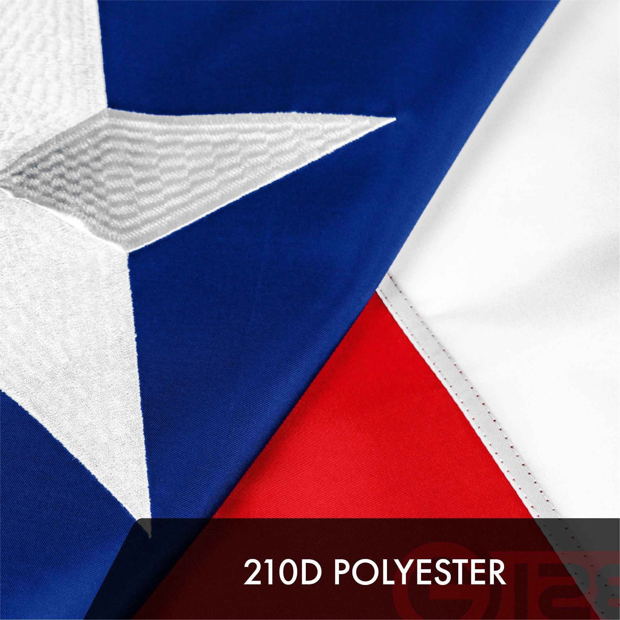 G128 2 Pack: Texas TX State Flag | 1x1.5 Ft | ToughWeave Series Embroidered 300D Polyester | Embroidered Design, Indoor/Outdoor, Brass Grommets
