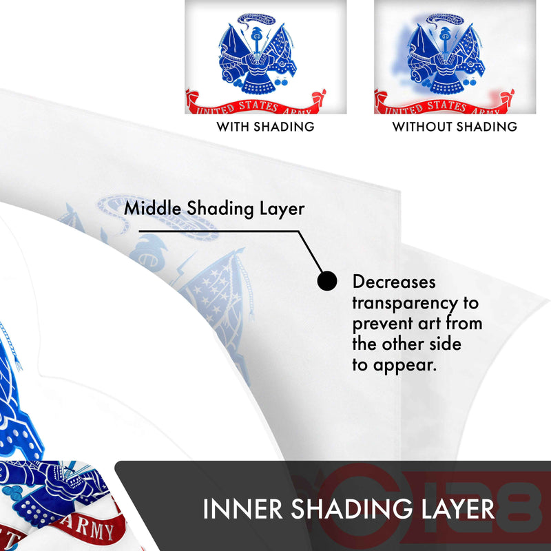 US Army Flag 210D Embroidered Polyester 3x5 Ft - Double Sided 3ply