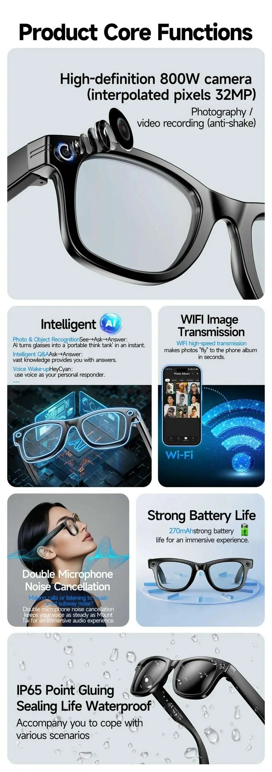 Se90a003165f14f999d2e9751399542a3W