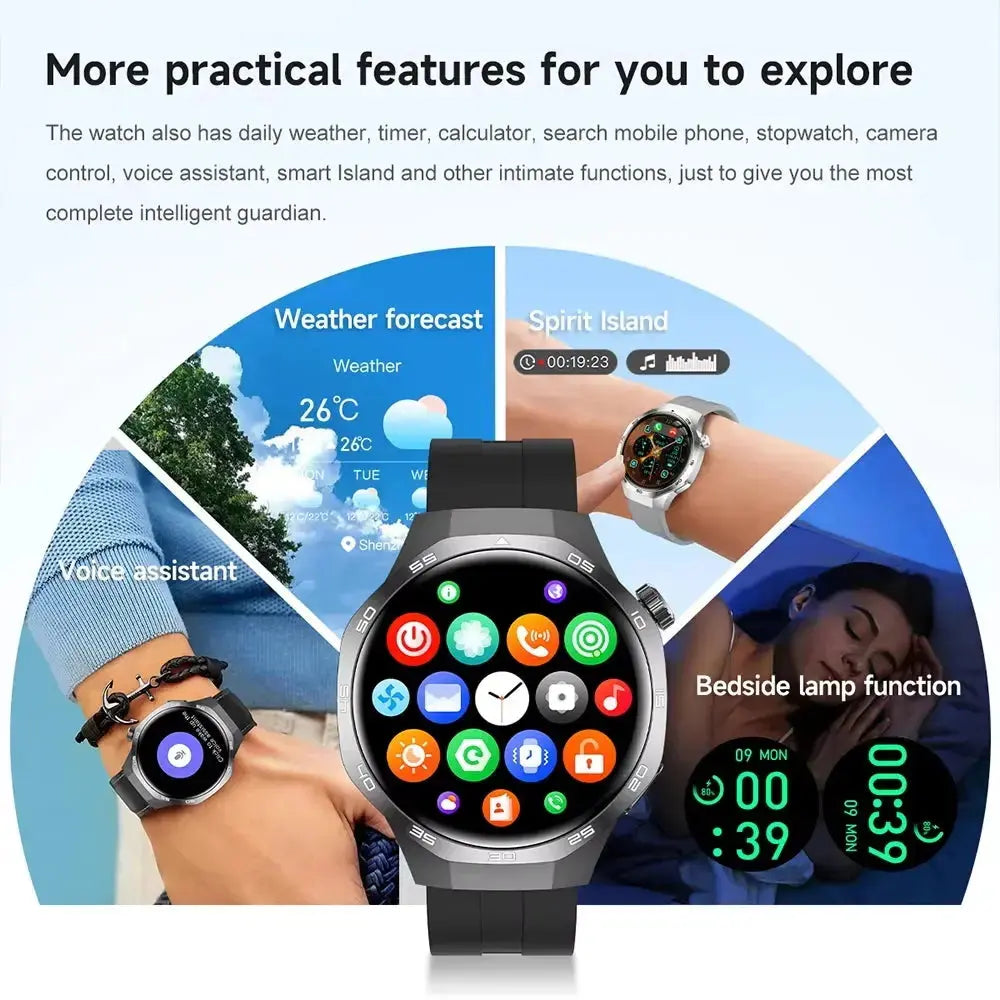 2026 new smart watch HD IPS large screen NFC GPS locator Bluetooth call life waterproof 100 + sports mode health monitoring GreatEagleInc