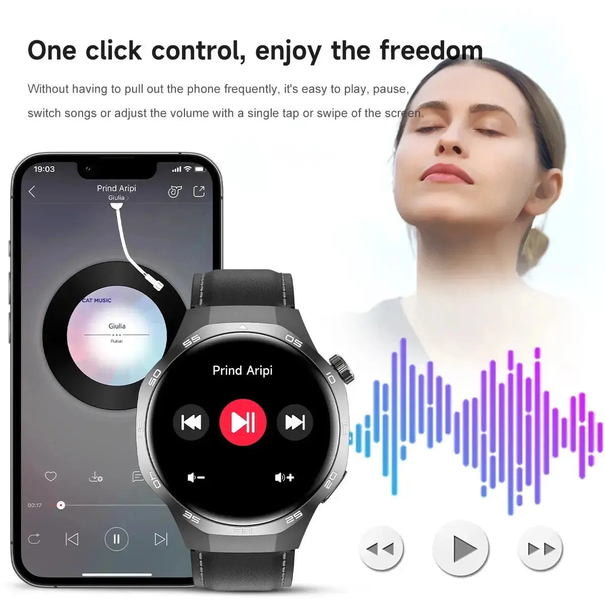2026 new smart watch HD IPS large screen NFC GPS locator Bluetooth call life waterproof 100 + sports mode health monitoring GreatEagleInc