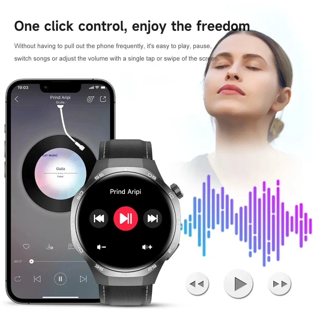 2026 new smart watch HD IPS large screen NFC GPS locator Bluetooth call life waterproof 100 + sports mode health monitoring GreatEagleInc