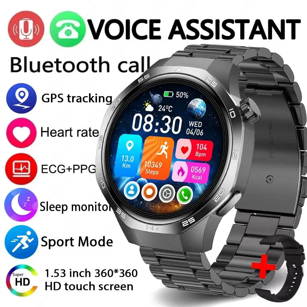 2026 new smart watch HD IPS large screen NFC GPS locator Bluetooth call life waterproof 100 + sports mode health monitoring GreatEagleInc