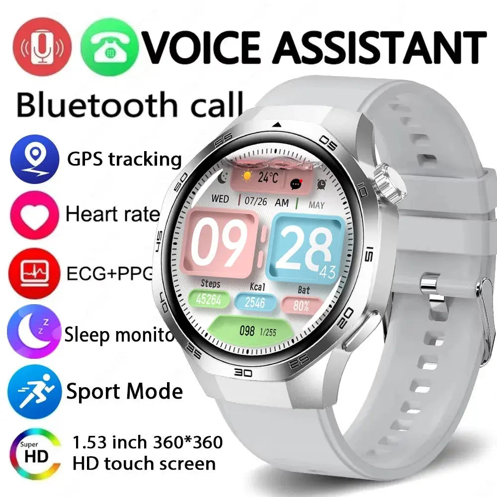 2026 new smart watch HD IPS large screen NFC GPS locator Bluetooth call life waterproof 100 + sports mode health monitoring GreatEagleInc