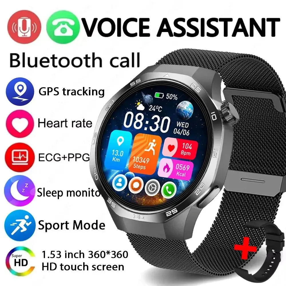 2026 new smart watch HD IPS large screen NFC GPS locator Bluetooth call life waterproof 100 + sports mode health monitoring GreatEagleInc