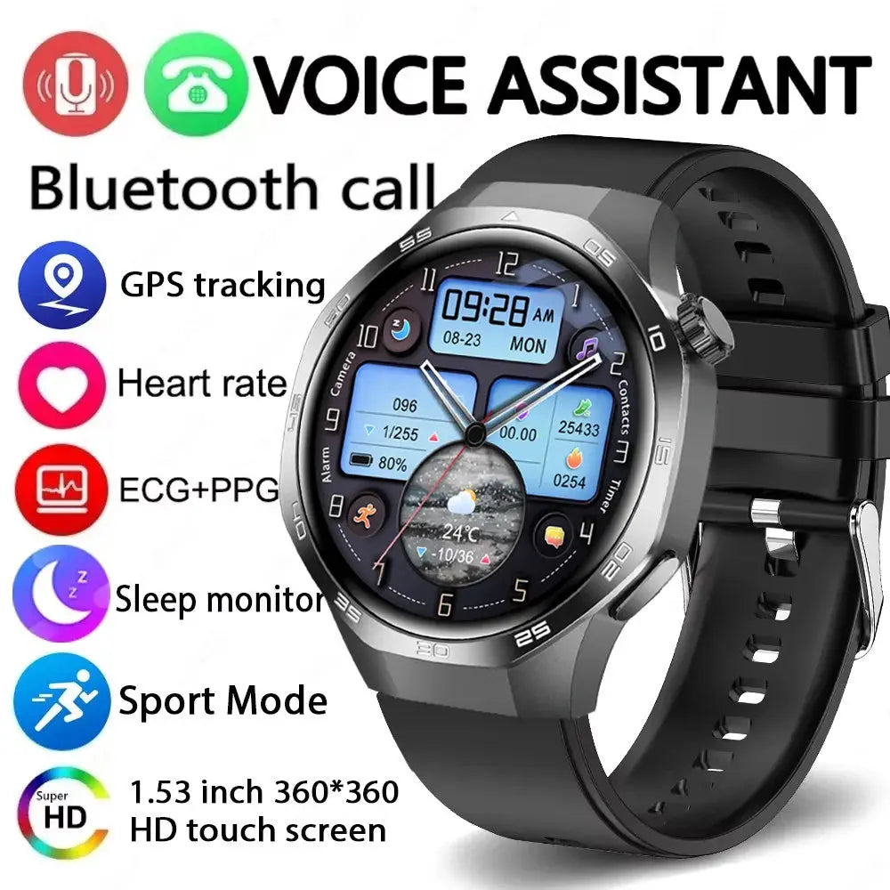 2026 new smart watch HD IPS large screen NFC GPS locator Bluetooth call life waterproof 100 + sports mode health monitoring GreatEagleInc