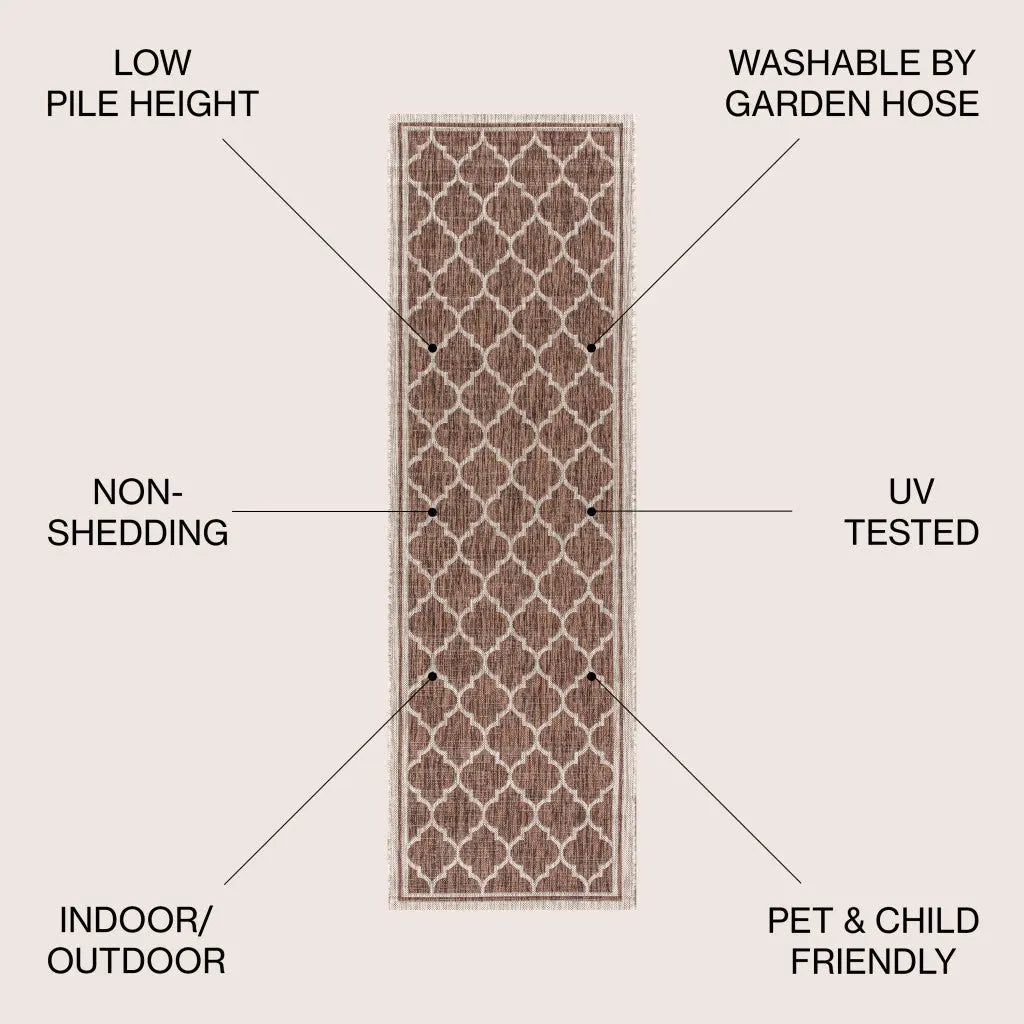 20' Espresso And Taupe Geometric Indoor Outdoor Runner Rug - GreatEagleInc