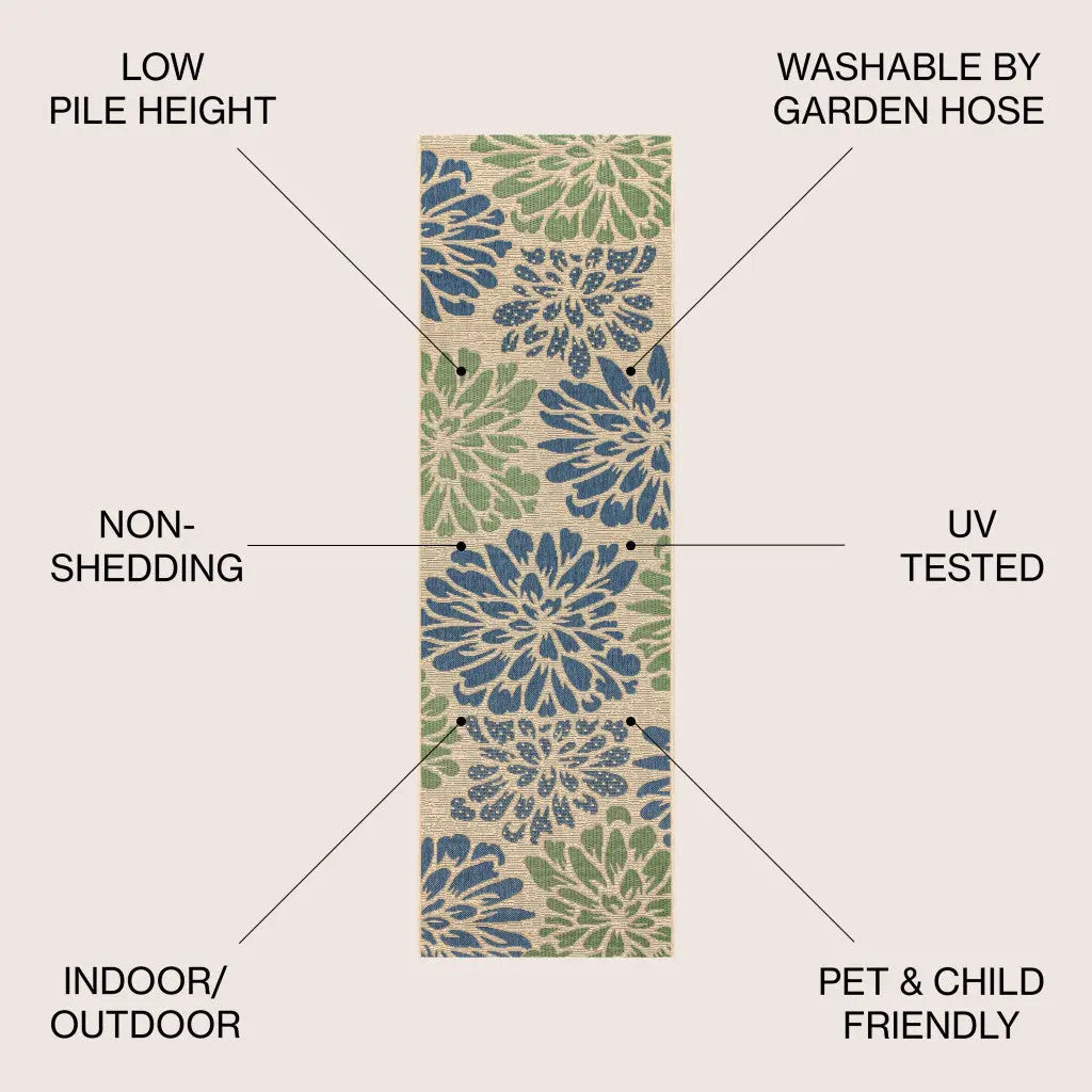 20' Navy Blue And Green Floral Indoor Outdoor Runner Rug - GreatEagleInc