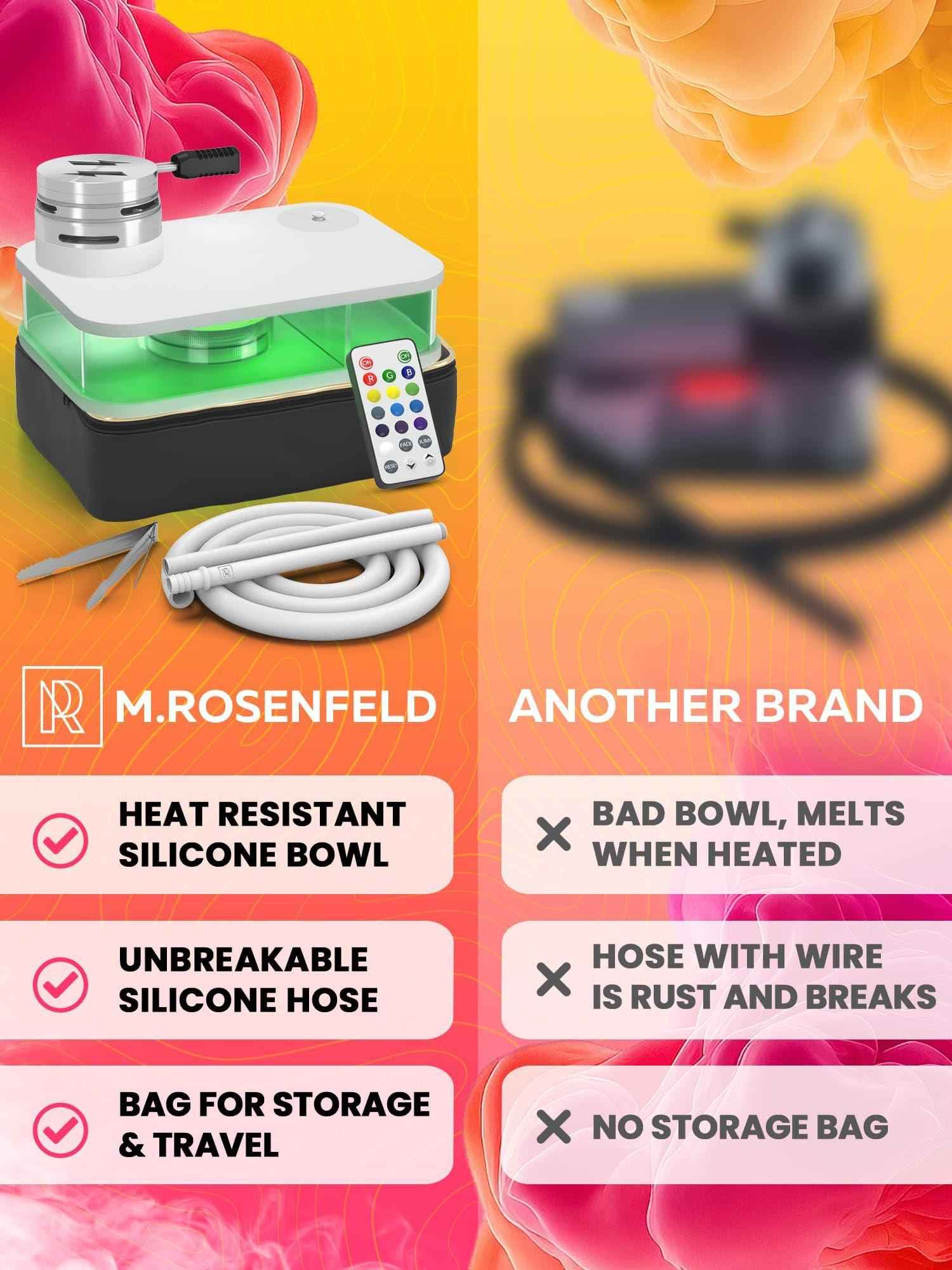 M. ROSENFELD Portable White Hookah Set With Everything And Bag   Premium White Small Hookah Set For Travel Flat Hookah Box Hookah Set With Charcoal Holder   Travel Hookah Set With Everything