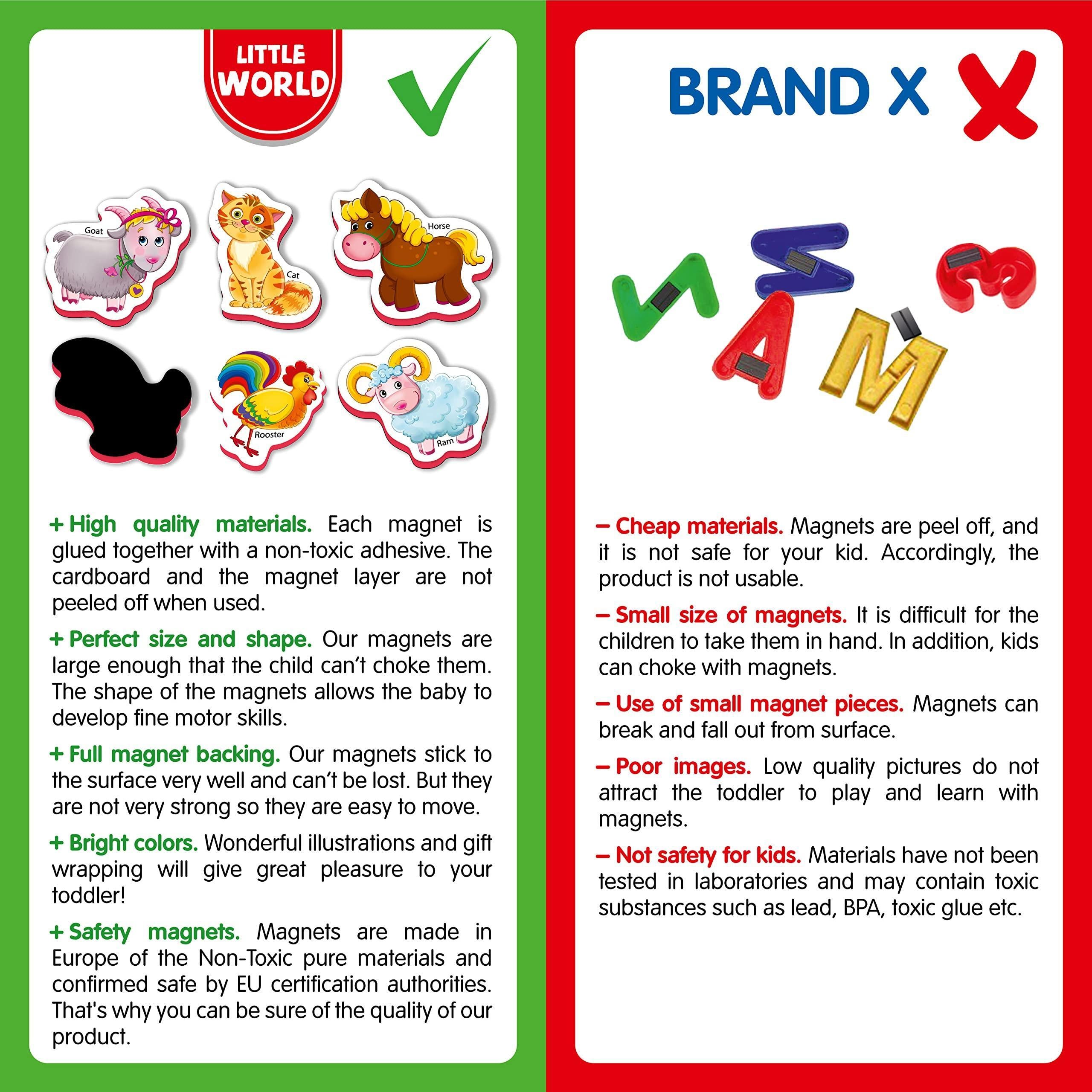 27 Foam Fridge Magnets for Toddlers 1 3 Large Toddler Magnets – Fridge Magnets for Kids Refrigerator Magnets for Kids – Baby Magnets Animal Magnets for Kids on Fridge