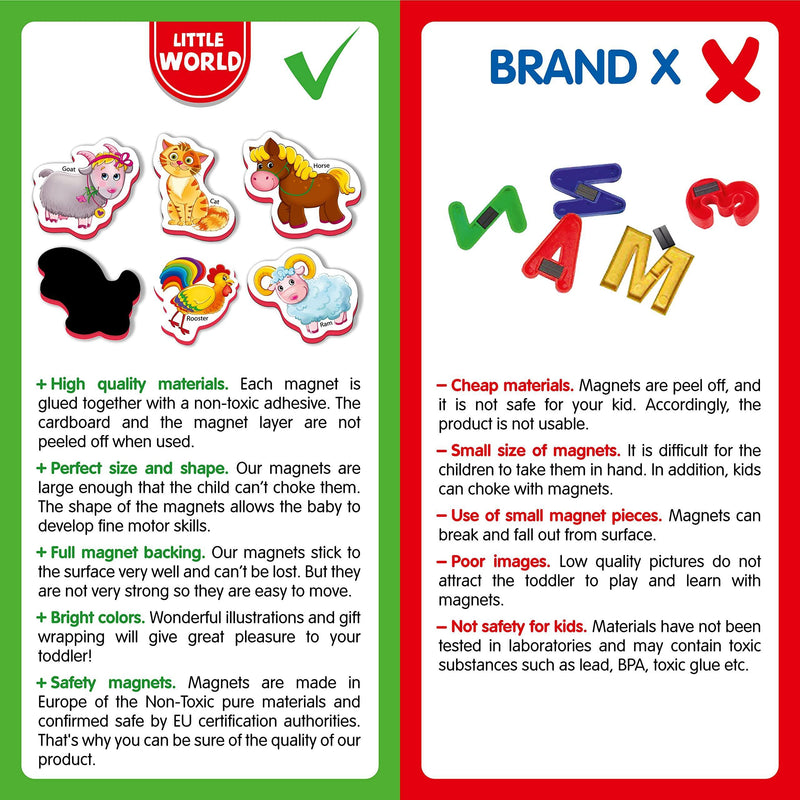 27 Foam Fridge Magnets for Toddlers 1 3 Large Toddler Magnets – Fridge Magnets for Kids Refrigerator Magnets for Kids – Baby Magnets Animal Magnets for Kids on Fridge