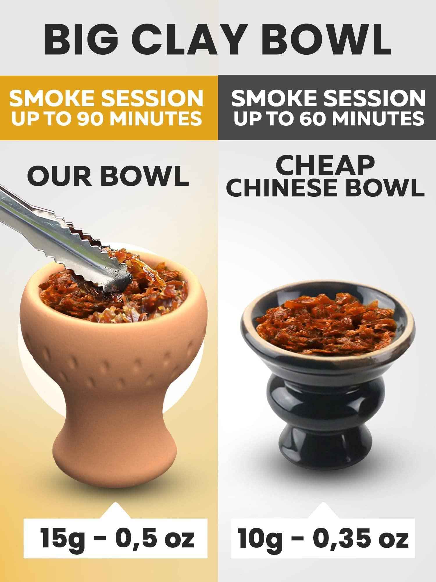 Hookah Set 2 Hose Hookah – LilOne 12” Black Mini Hookah 2 Hose Hookah Set with 50x Foil Hookah Bowl 10x Tips 2x Mouthpiece 2x Hookah Hose Tongs Portable Hookah set with everything Hookah Kit