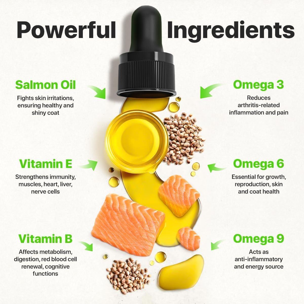 Charlie&Buddy Hеmp and Salmon Oil for Dogs Skin and Coat Hеalth   3 6 9 Omega Pet Hеmp Oil for Dogs and Cats Rich in…