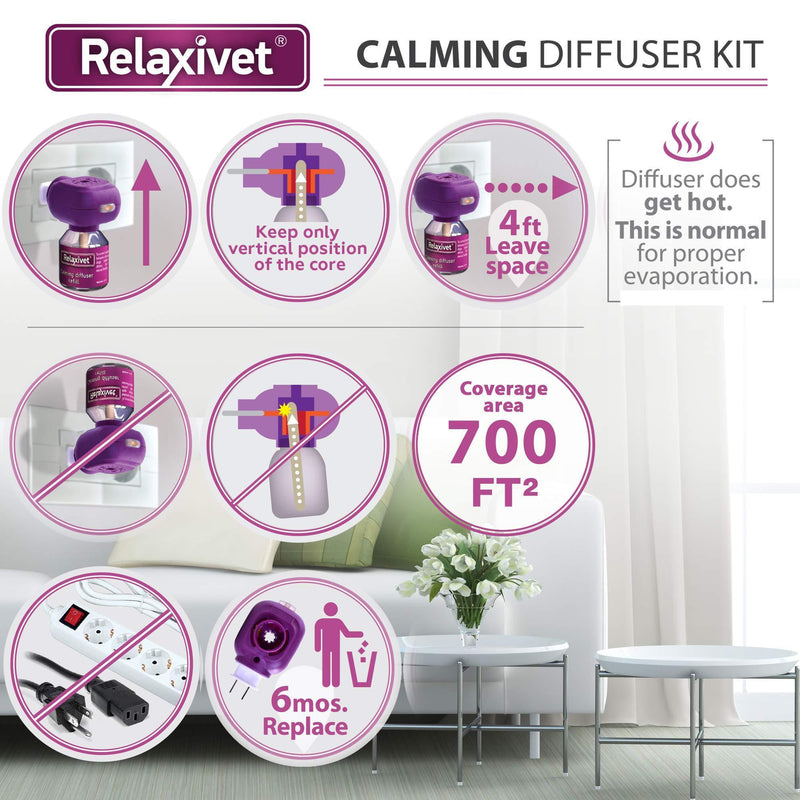 Calming Cat Diffuser Refill & Anti Anxiety Pet Products   Feline Calm Pheromones & Cats Comfort   Stress Relief with New…