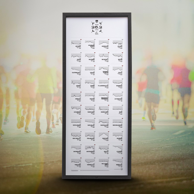 Framed marathon route register print with “RUN 26.2 USA” map panel inside a black frame.