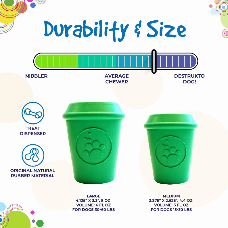 Green rubber coffee-cup treat dispenser sizes: large and medium cups shown