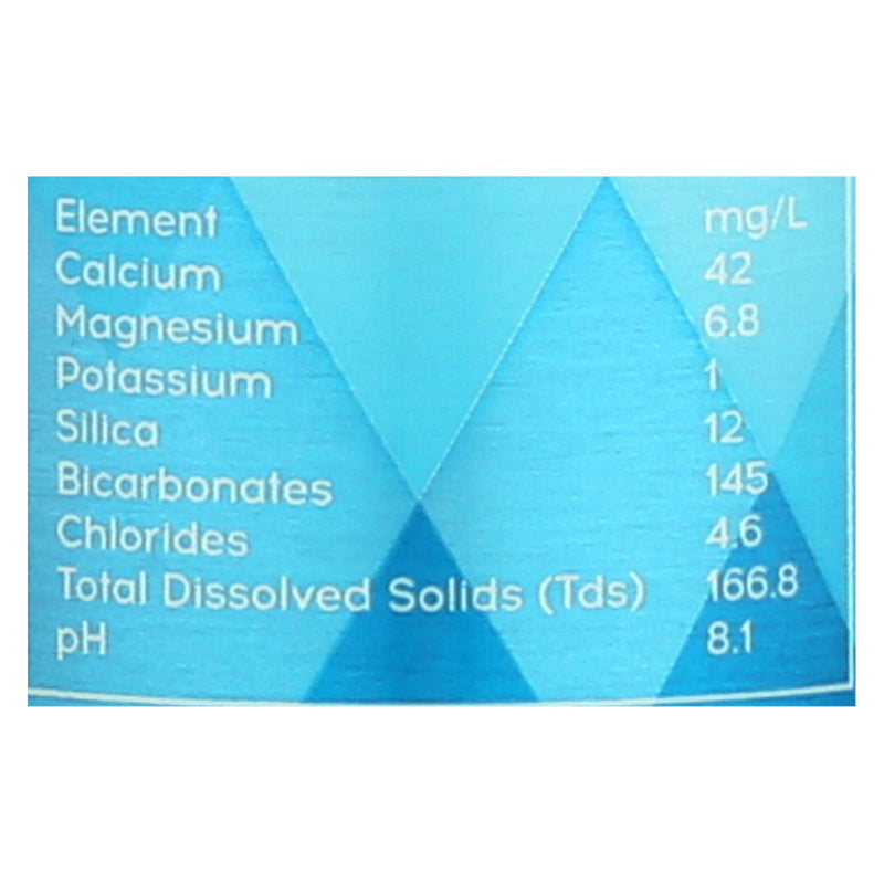 Proud Source Water  - Case Of 12 - 25.3 Fz - GreatEagleInc