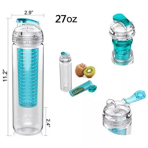 Clear plastic fruit infuser water bottle with teal dome lid and ribbed infuser insert