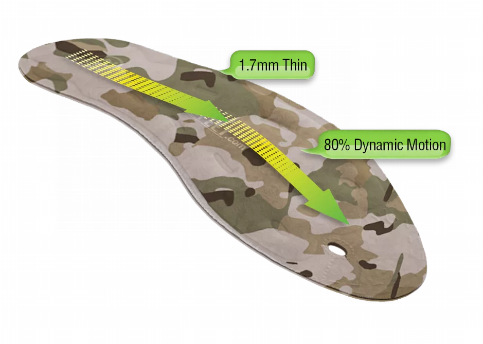 AIRfeet Outdoor O2 insole in camouflage with neon green/yellow motion stripe
