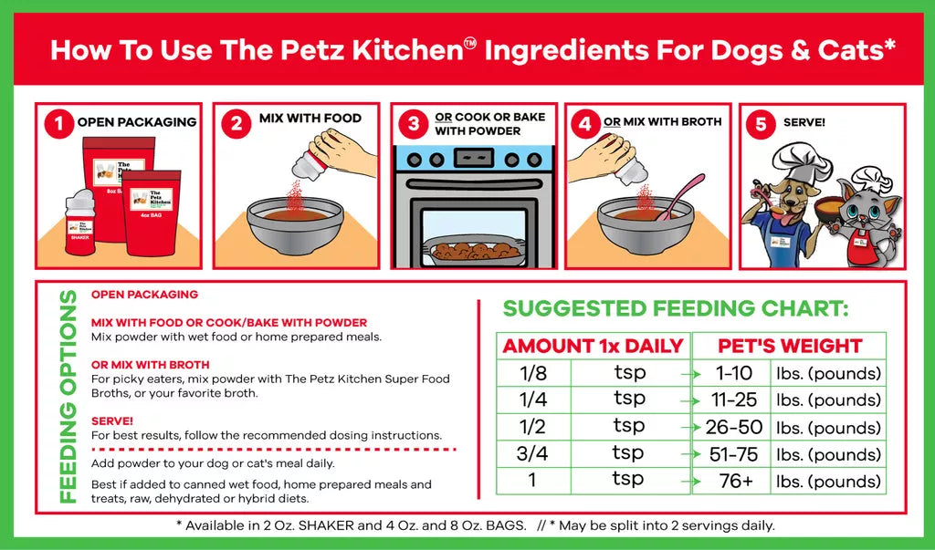 Tiger nut root powder serving guide for dogs and cats, feeding chart and steps