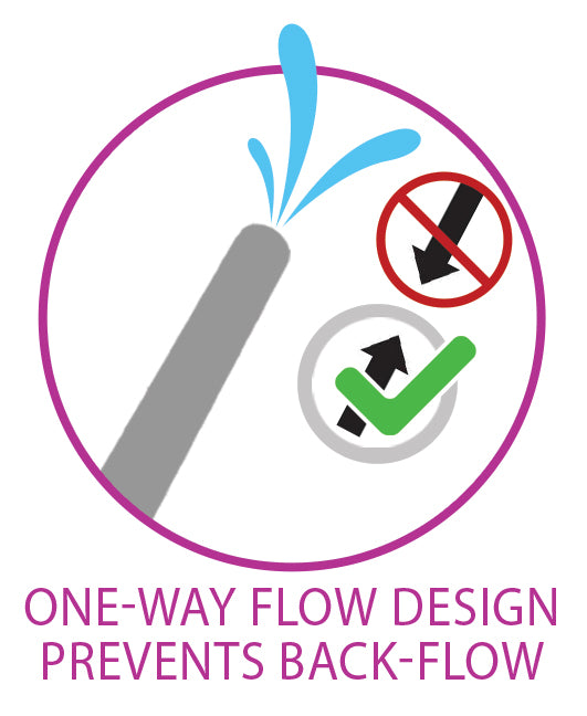 Cloud 9 Health & Wellness Deluxe Enema Douche W/ Rechargeable Sprinkler Pump & Default Title