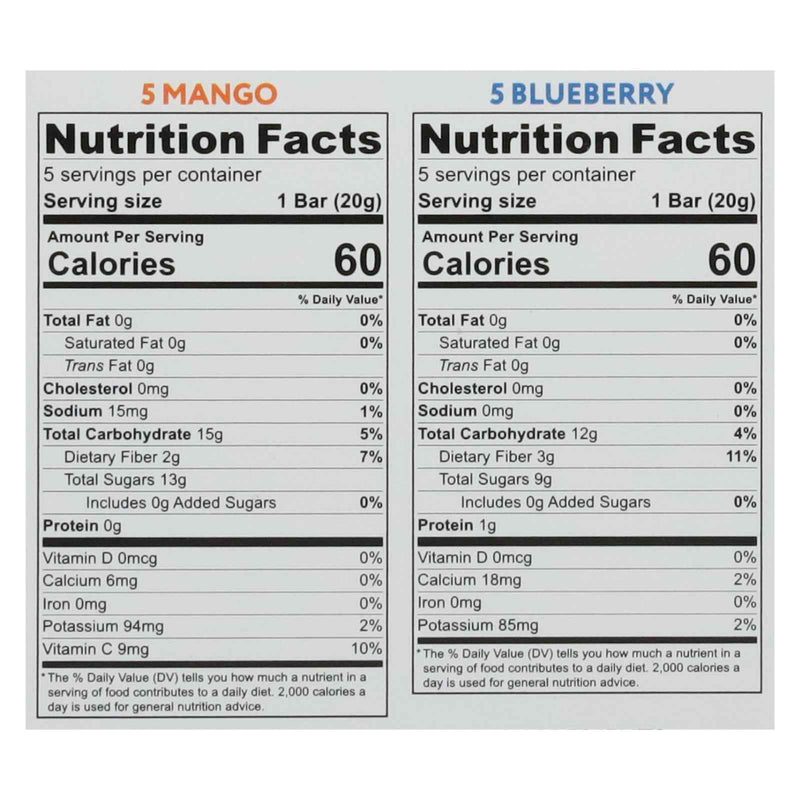 That's It - Frt Bar Mngo&blubry Vrty - Cs Of 6-7 Oz