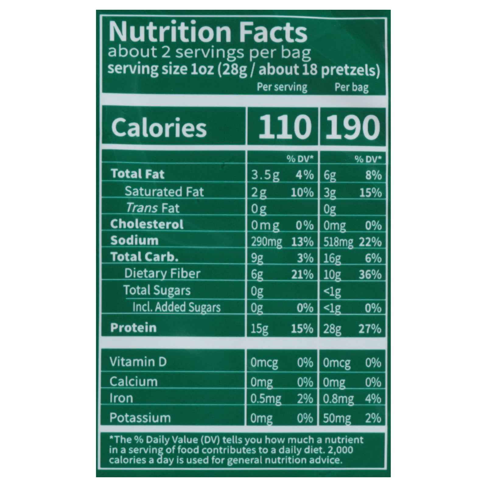 Crisp Power - Protein Pretzels Evrythng - Cs Of 6-1.75 Oz