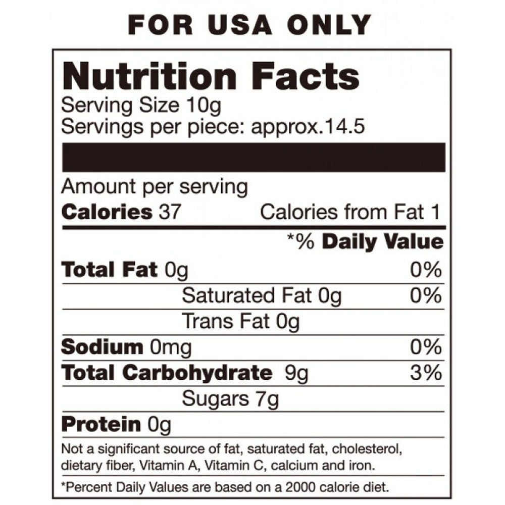 Candy G-String - GreatEagleInc