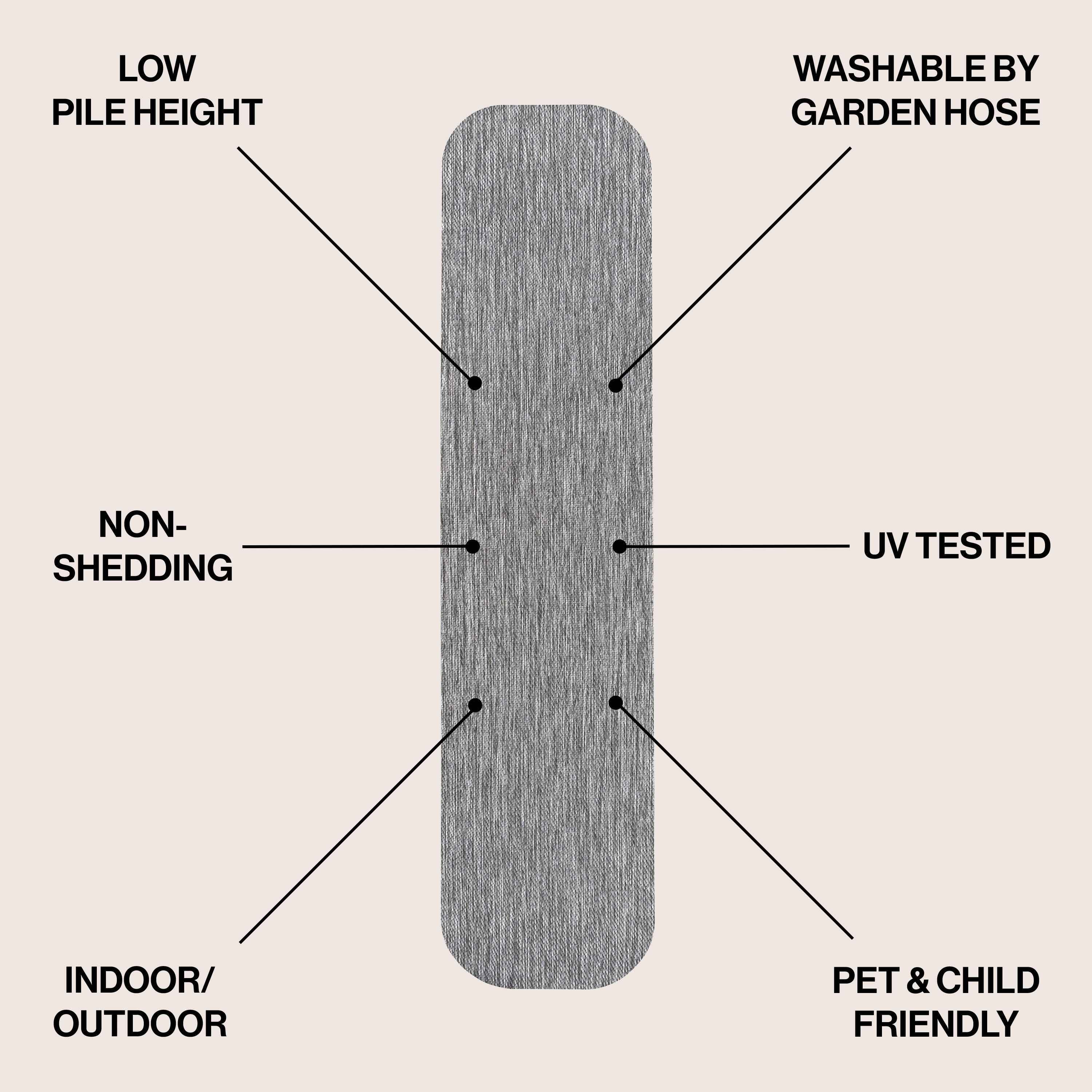 8' Gray Indoor Outdoor Runner Rug