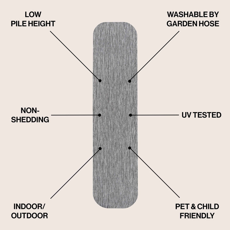 8' Gray Indoor Outdoor Runner Rug