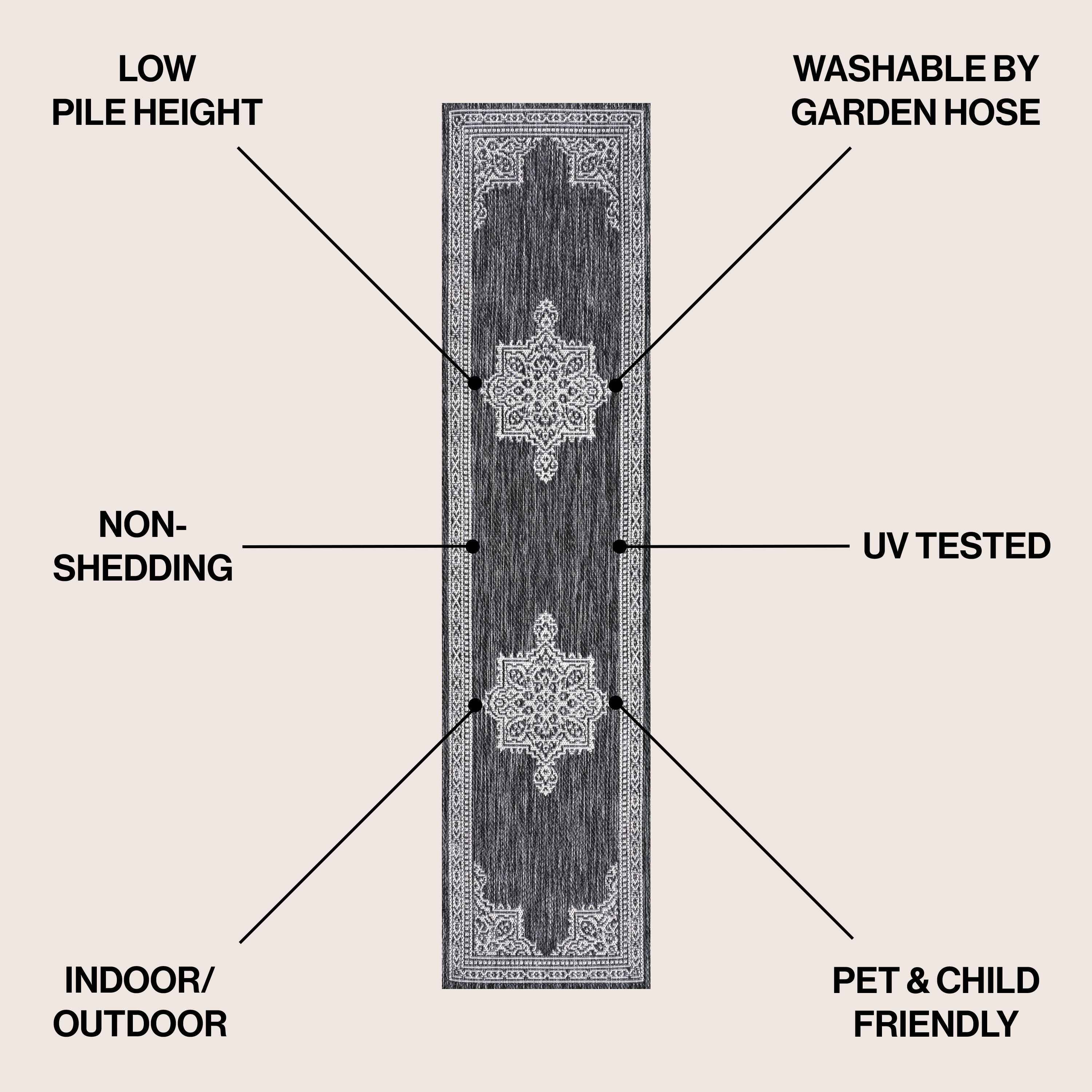 8' Dark Gray And Cream Medallion Indoor Outdoor Runner Rug