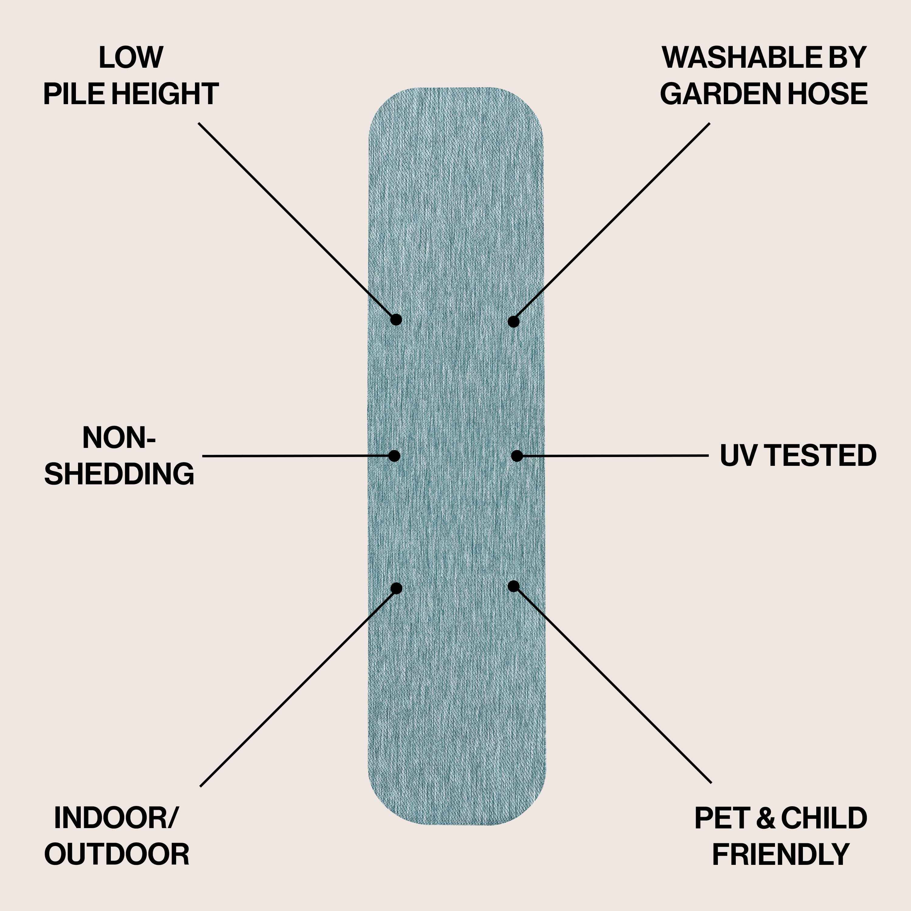 8' Turquoise Indoor Outdoor Runner Rug