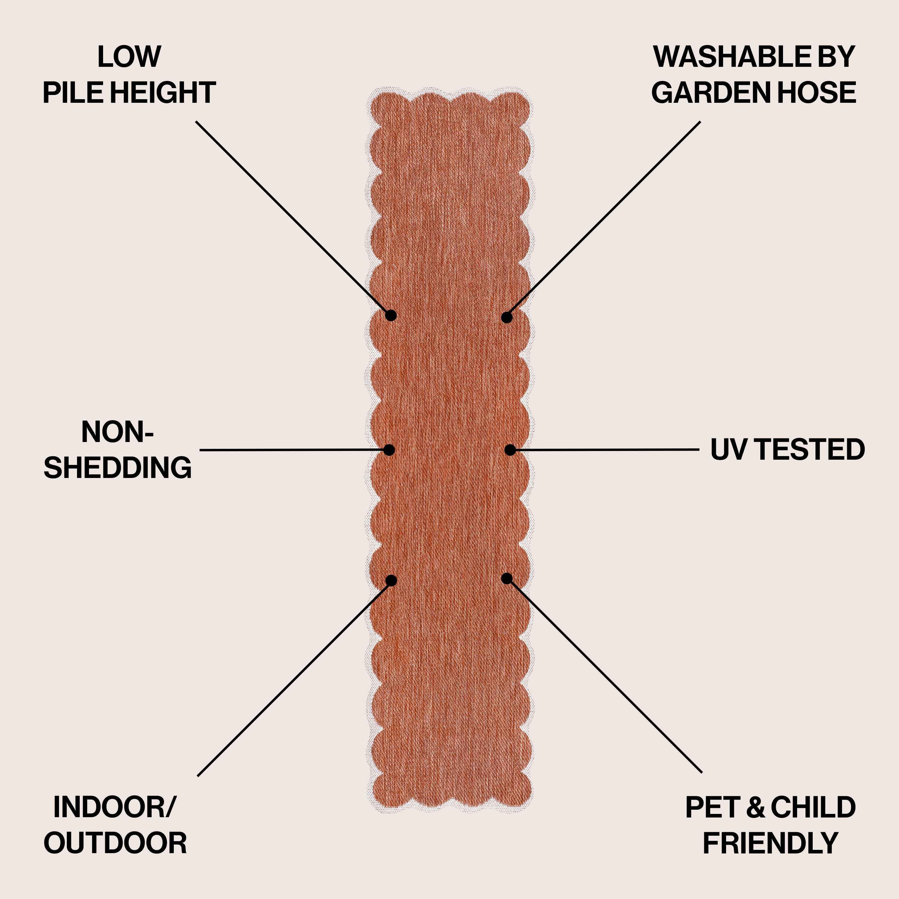 8' Terra Cotta And Cream Indoor Outdoor Runner Rug