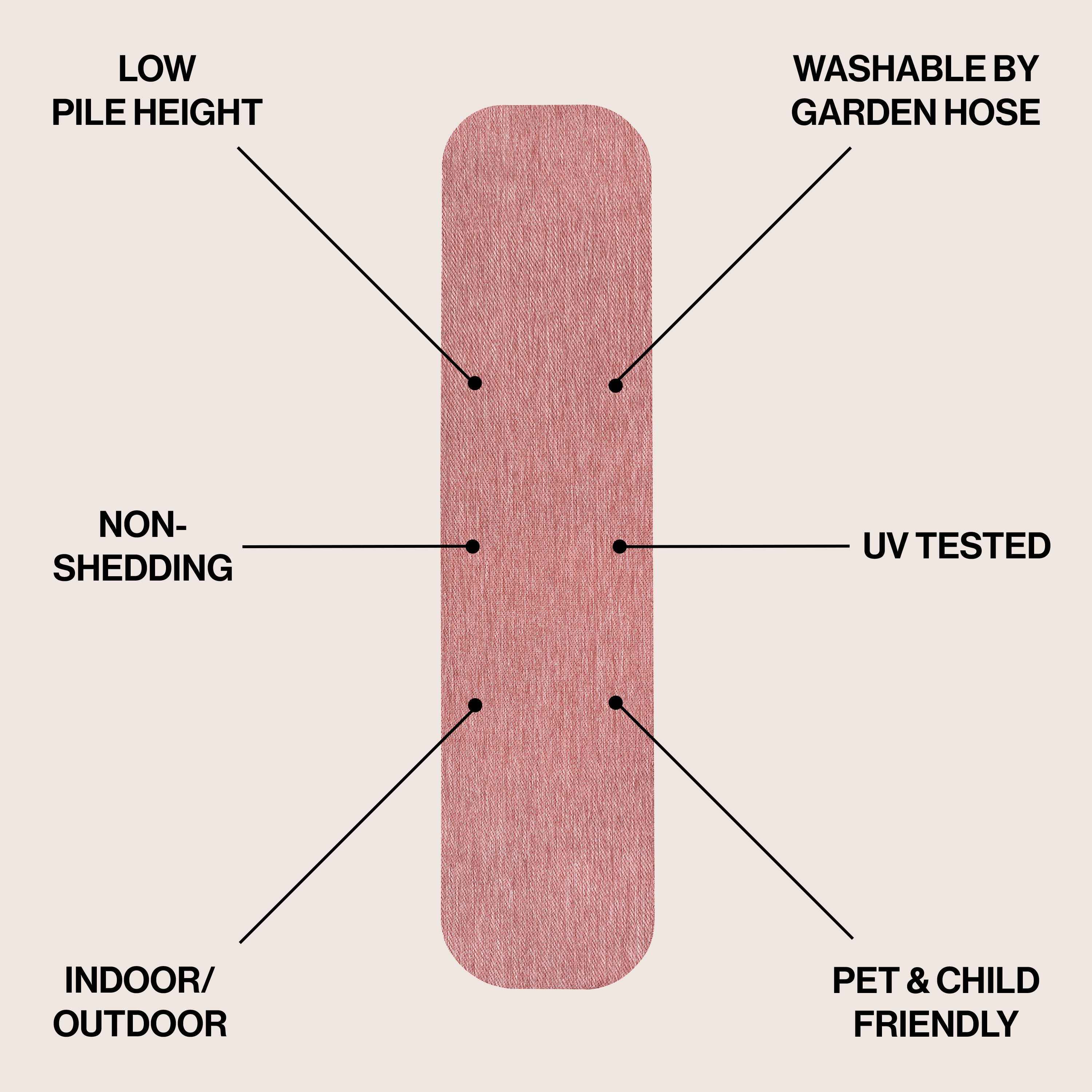 8' Rose Indoor Outdoor Runner Rug