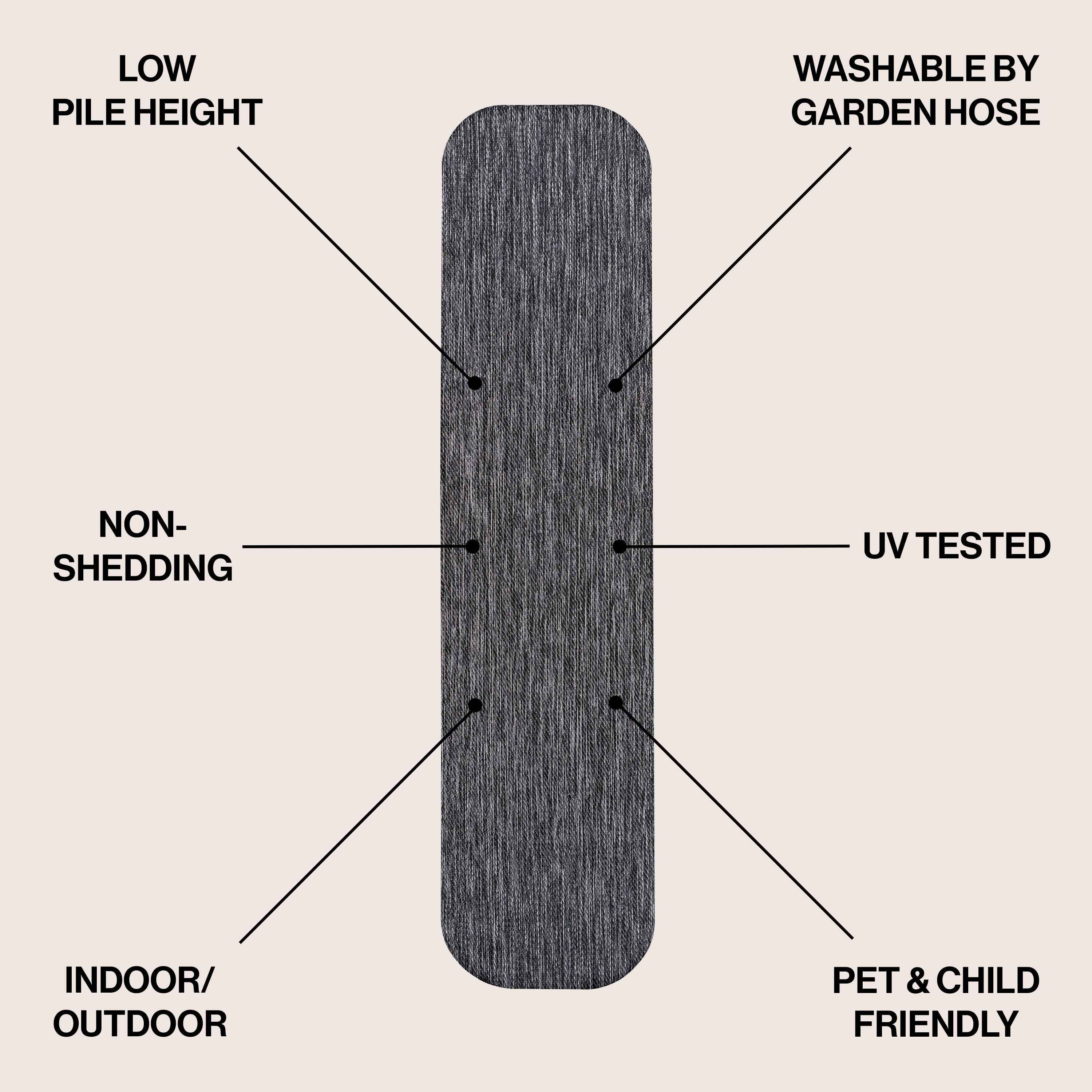 8' Dark Gray Indoor Outdoor Runner Rug