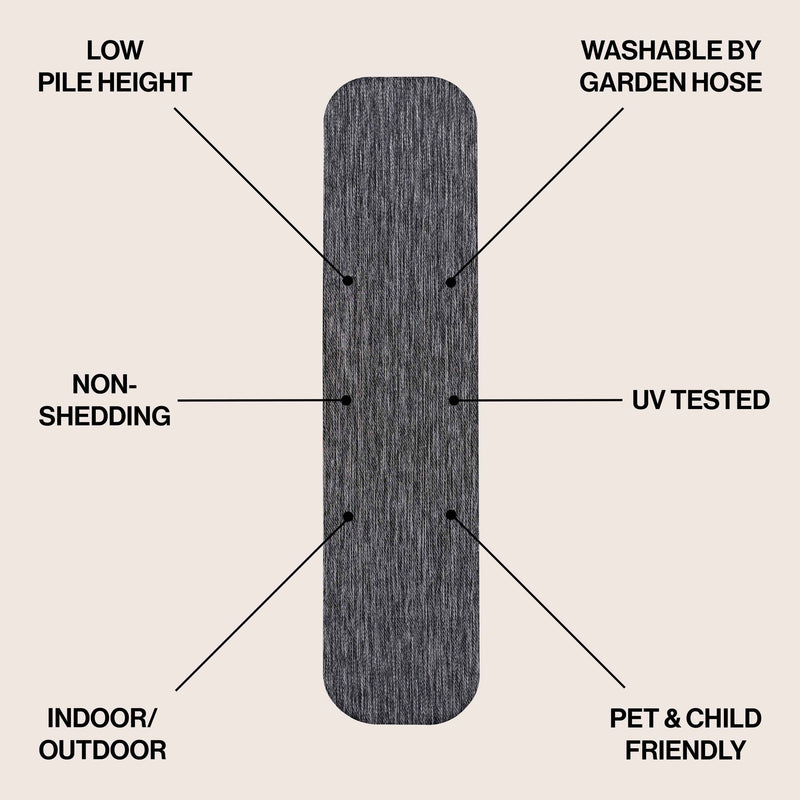 8' Dark Gray Indoor Outdoor Runner Rug