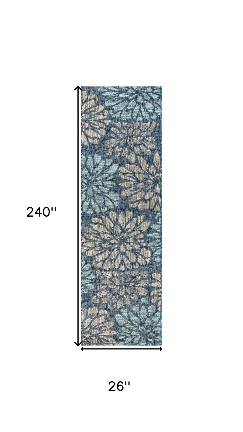 Runner rug size 240 in x 26 in, navy and aqua floral pattern