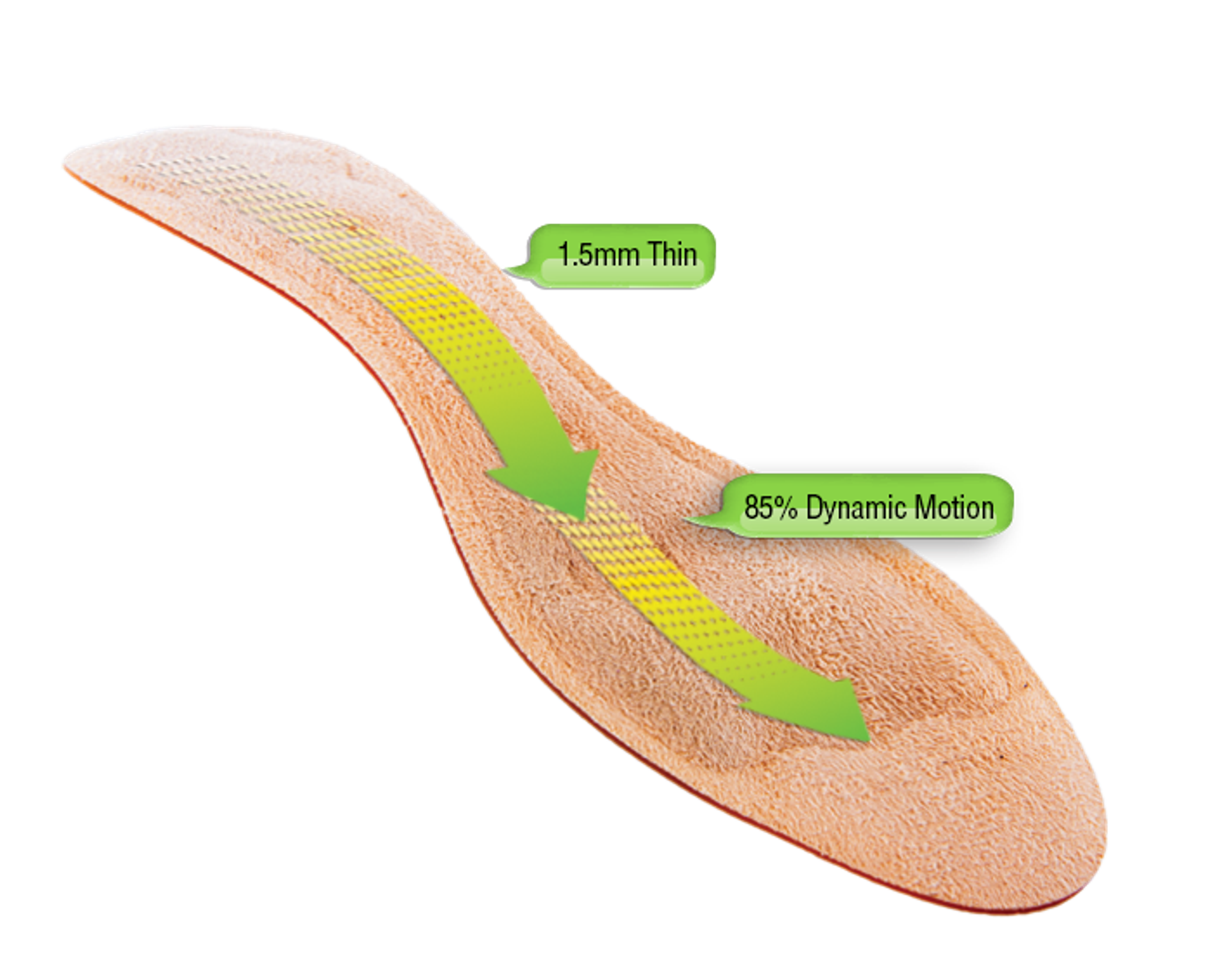 AIRfeet FASHION Insoles Footwear